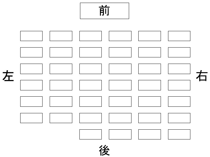 Tossランド 学校でのわたしの位置 ３年 教室の机とロッカーの位置