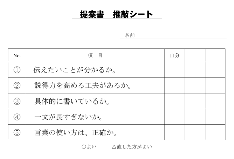 Tossランド 私たちにできること 指導計画