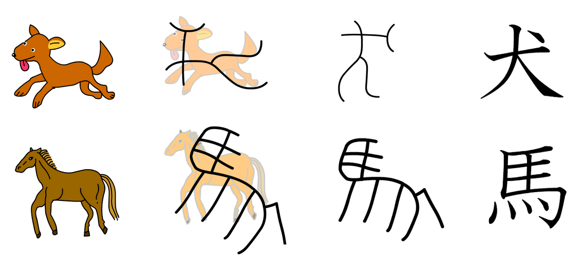 Tossランド イラストカードで学ぶシリーズ 絵からできた漢字 動物編