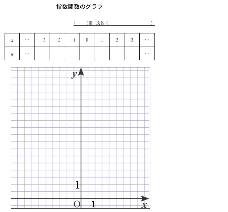 Tossランド 指数関数のグラフ用紙 Dl可