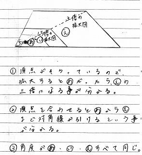 Tossランド 向山型算数基本型ノート 小６ 拡大図と縮図