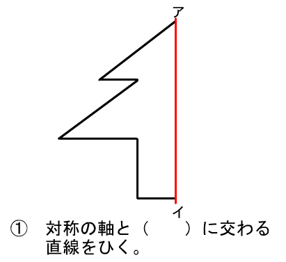 Tossランド 線対称な図形 作図