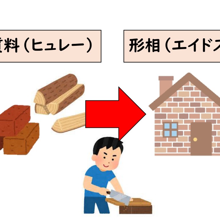 アリストテレス倫理