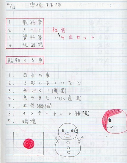 6 年生 自学簡単 シモネタ