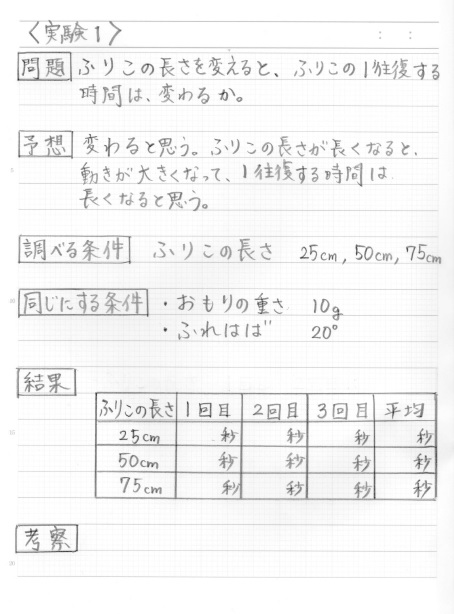 Tossランド ５年理科 ふりこのきまり ふりこの長さを変えてふりこの１往復する時間を調べる