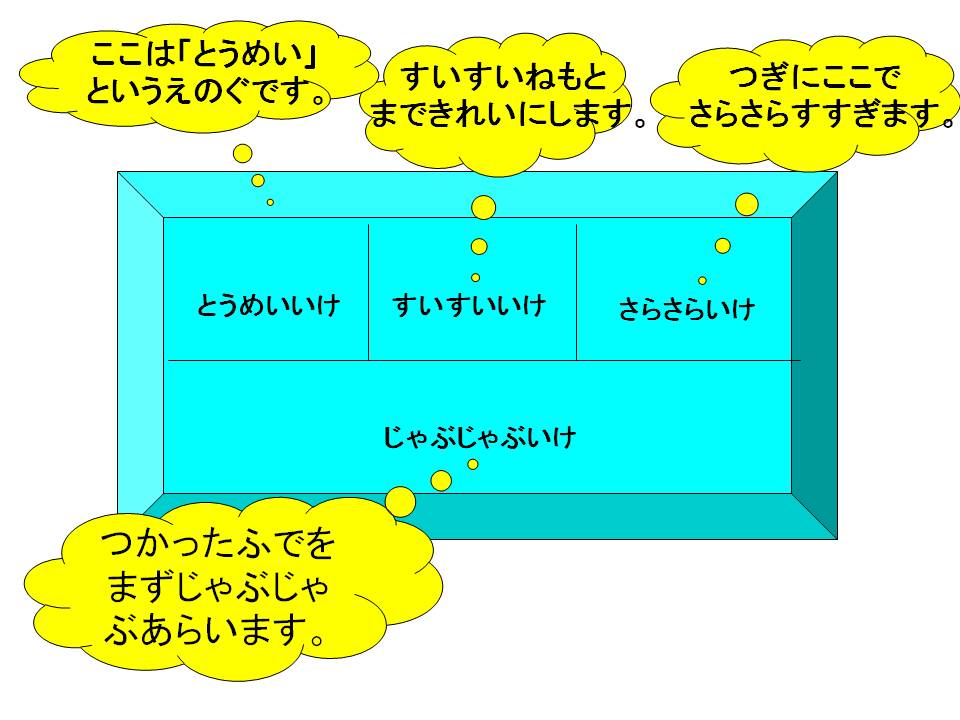 Tossランド 絵の具セットの使い方 ３原色でこんな色まで作れるの