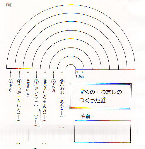 彼女自身 定数 モバイル 小学校 絵の具 ワーク シート Pichi Jp