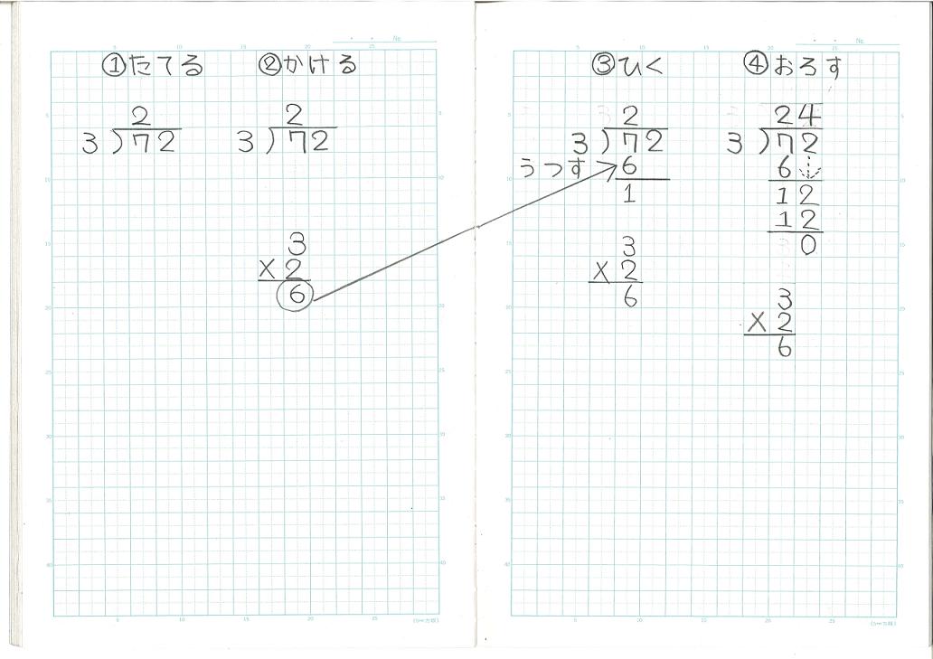 Tossランド ４年算数 わり算の筆算 指導ノート