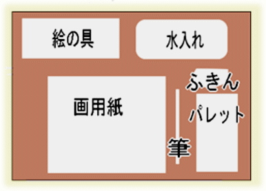 Tossランド グレーゾーンの子にもできる 絵の具の準備のさせ方