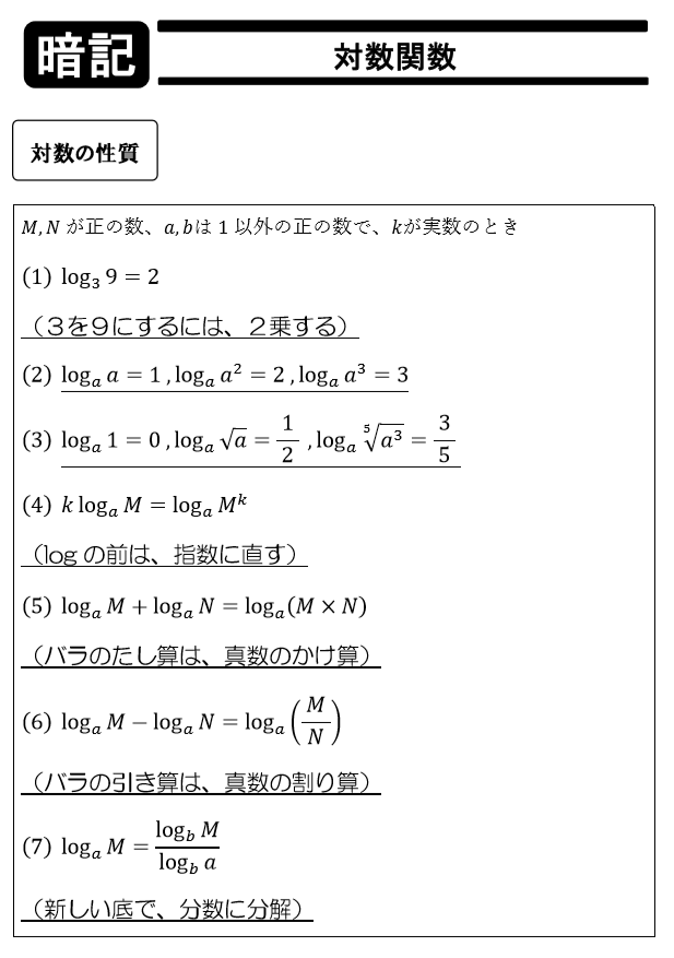 Tossランド 対数の性質 の暗記プリント Dl可