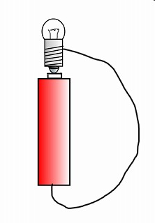 次へ チャーミング 皮肉 豆電球をつける Lingua Jp