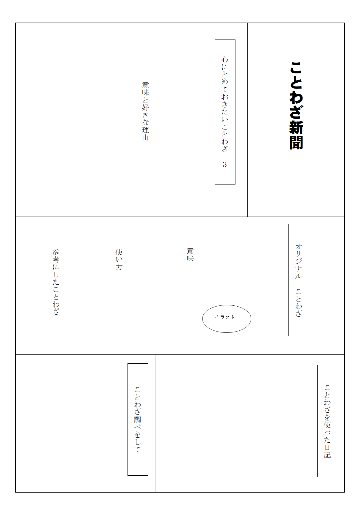 Tossランド ことわざ 故事成語 実践記録