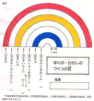 Tossランド 絵の具セットの使い方 ３原色でこんな色まで作れるの