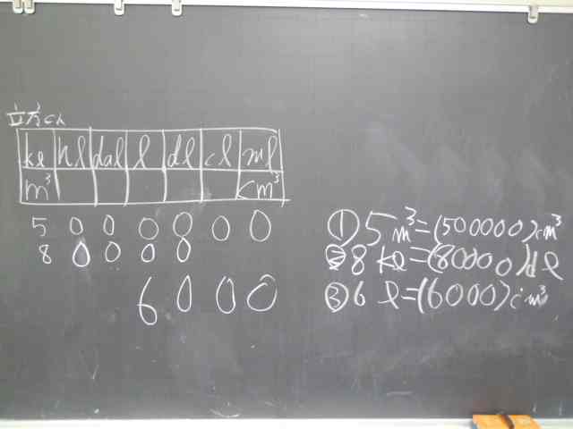 Tossランド ６年啓林館 量の単位 全発問 全指示３