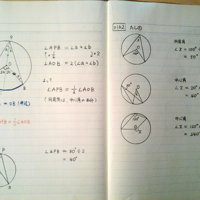 Tossランド 円周角の定理 円周角と中心角