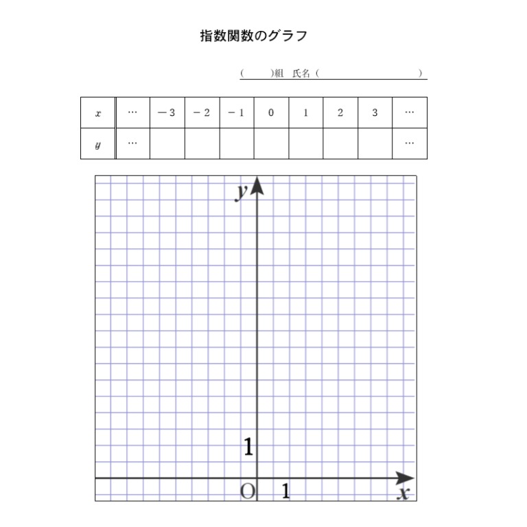 Tossランド 指数関数のグラフ用紙 Dl可