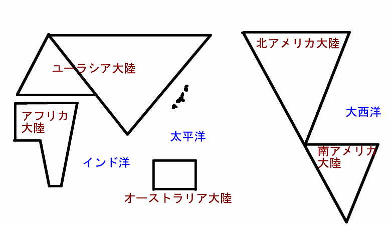 Tossランド 世界の大陸名と大洋名を覚える