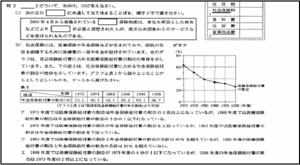 Tossランド グラフの基礎基本である 円グラフ を授業する