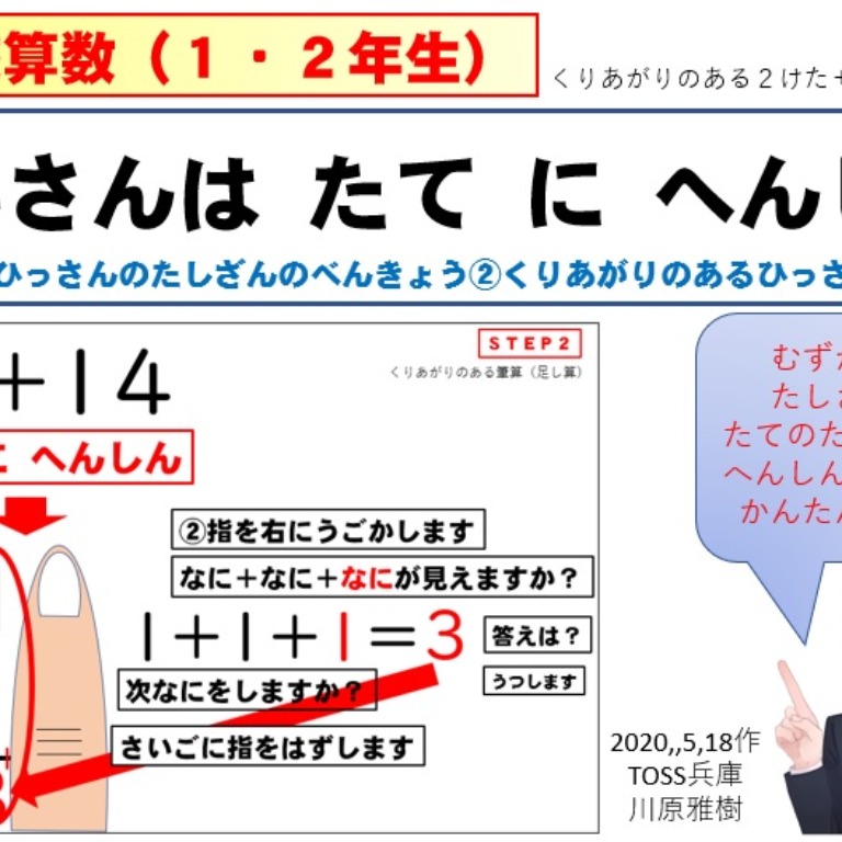 Tossランド はじめての足し算のひっ算 ２けた ２けた くりあがりあり