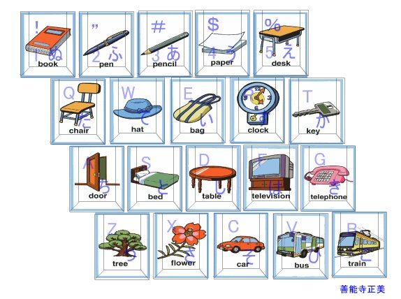 Tossランド 教室で行う かるたとり をサポートする 五色英語かるた ポップアップカード 青