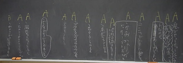 Tossランド ２年 音や様子をあらわす言葉