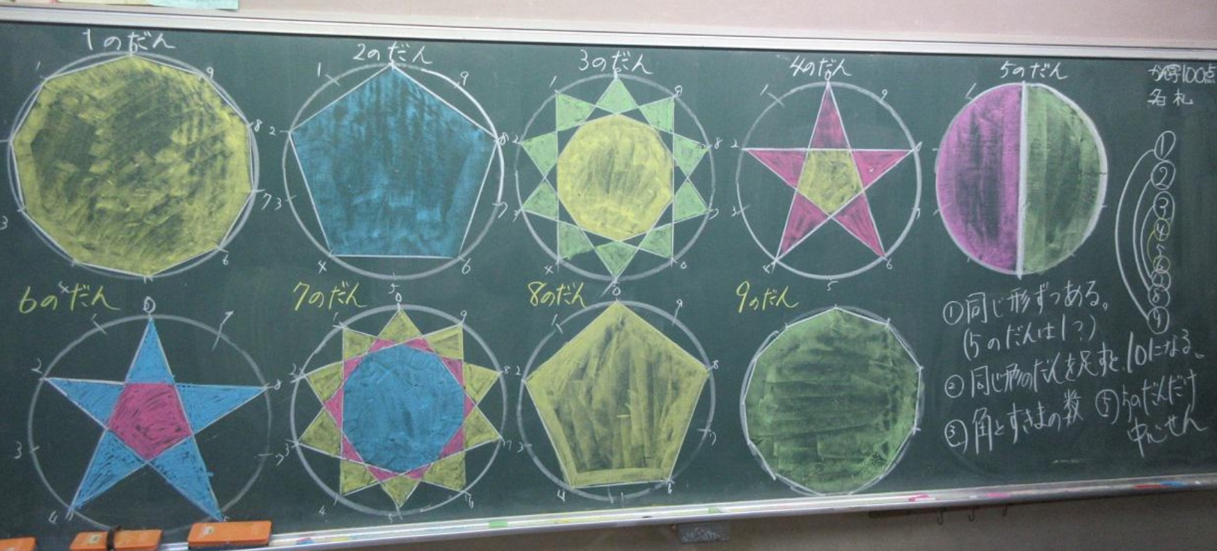 九九で幾何学模様を作ろう！ | TOSSランド, image size:1758x797