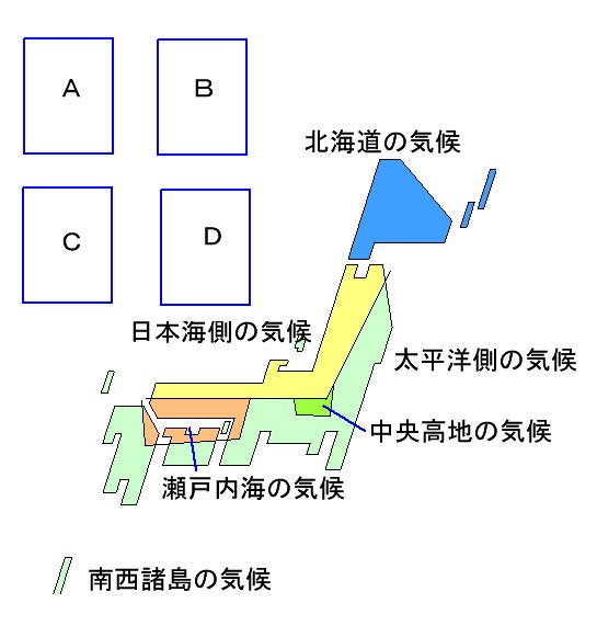 Tossランド 日本の気候 雨温図の読み取り