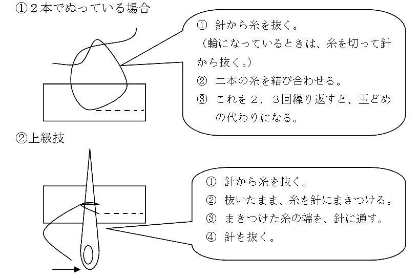 Tossランド 裁縫 玉留めの裏技