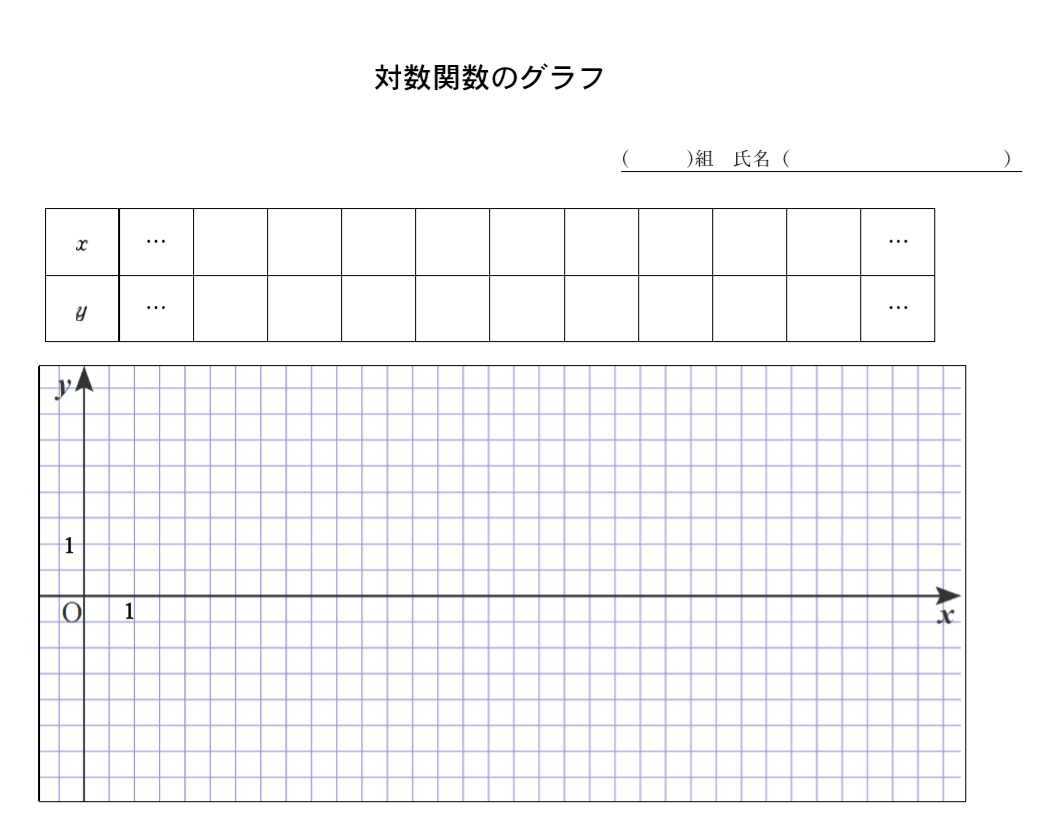 Tossランド 対数関数のグラフの用紙 Dl可