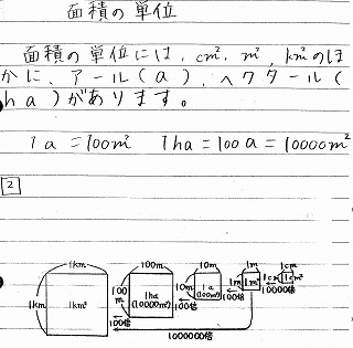 Tossランド 向山型算数基本型ノート 小６ いろいろな単位