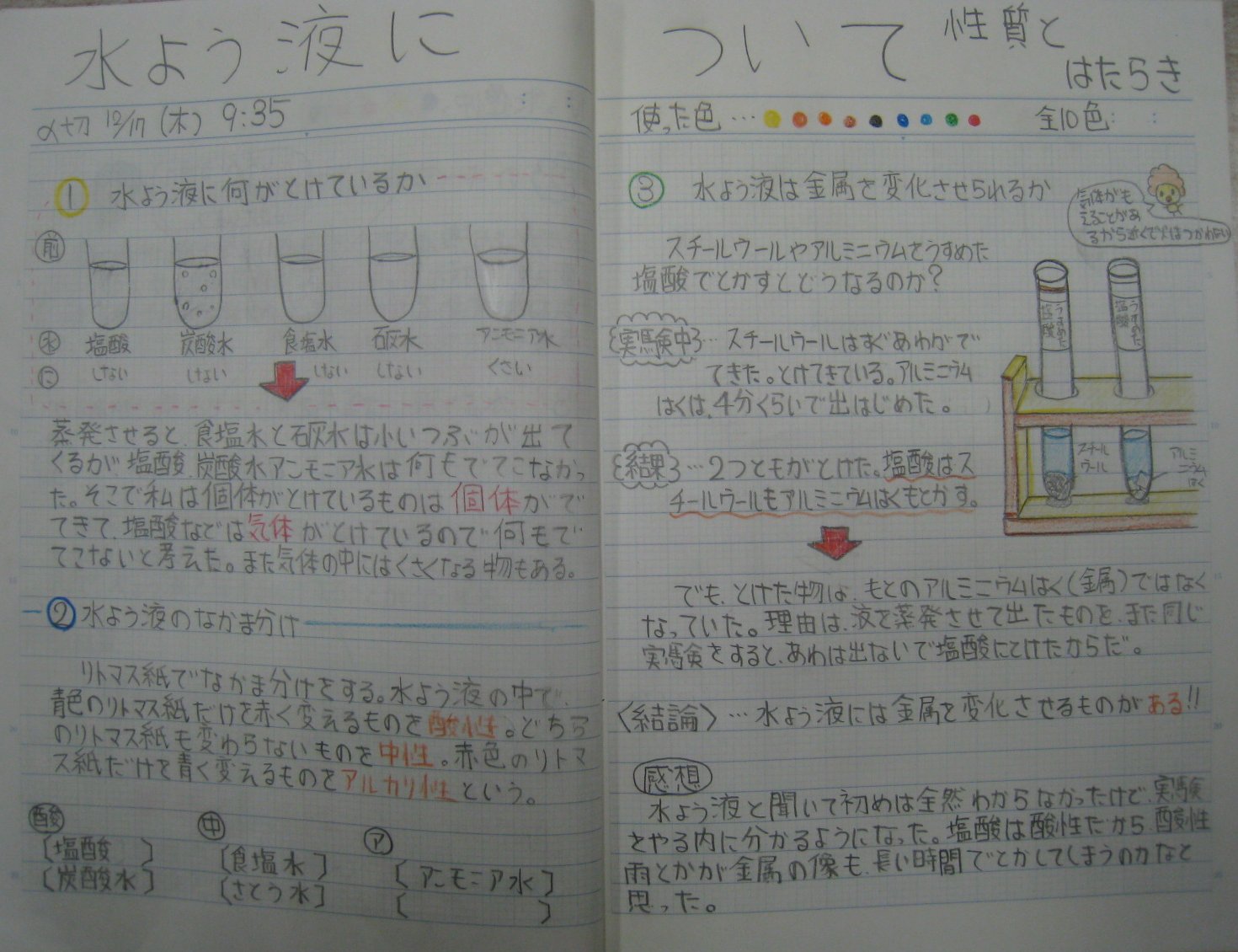 直立 すぐに 言語 6 年生 理科 ノート 連合 防衛 共和党