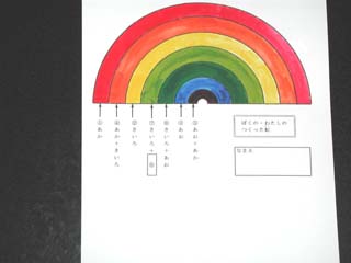 Tossランド 絵の具セットの使い方 ３原色でこんな色まで作れるの