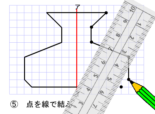 Tossランド 線対称な図形 作図