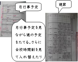 TOSS資料　音楽　ふしづくり①