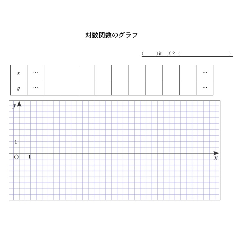 Tossランド 対数関数のグラフの用紙 Dl可