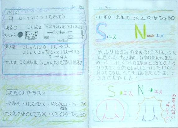 Tossランド 向山実践完全追試 ３年 じしゃく 第１時 教室に磁石はあるか 磁石につくもの