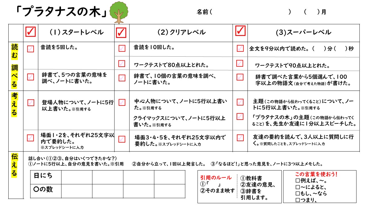 Tossランド 子供が熱中するルーブリックの作り方