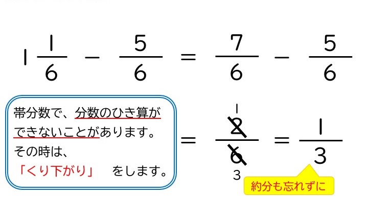 Tossランド 分数のたし算 ひき算 Tossランド 分数のたし算 ひき算