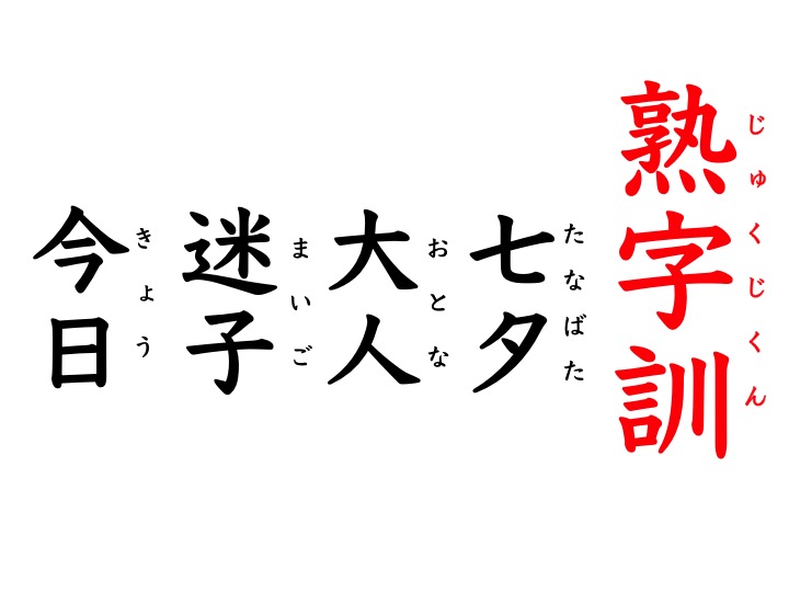 Tossランド 漢字の読み方と使い方