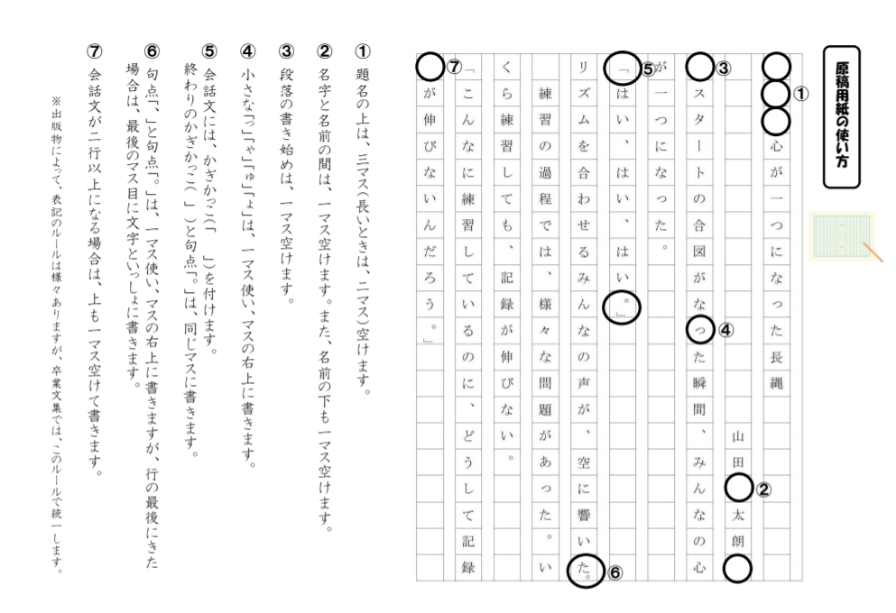 中学 卒業 文集 の 書き方