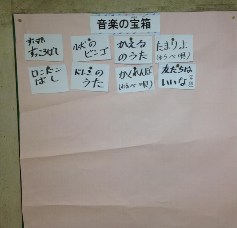 誰にでもできる音楽の授業 ふしづくりの音楽教育紙上実技講習/明治図書出版/山本弘