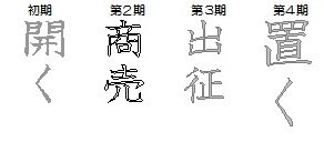 Tossランド 漢字ドリルを漢字スキル風にテスト練習 テストを行う