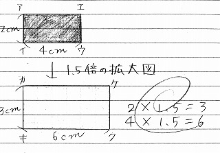 Tossランド 向山型算数基本型ノート 小６ 拡大図と縮図