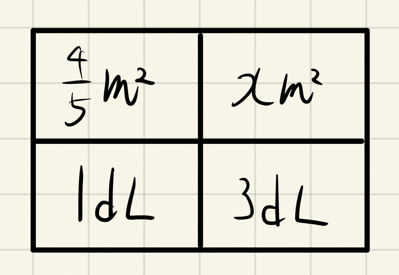 Tossランド ６年分数のかけ算とわり算 １時間目 1 7 学校図書