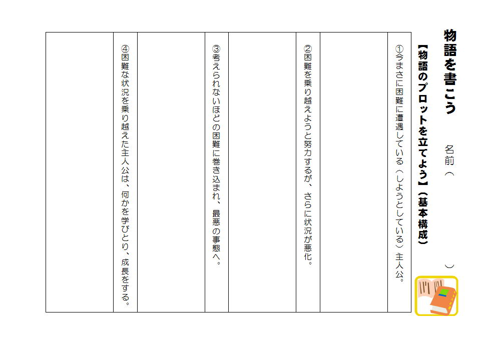 Tossランド 物語を書こう 実践記録