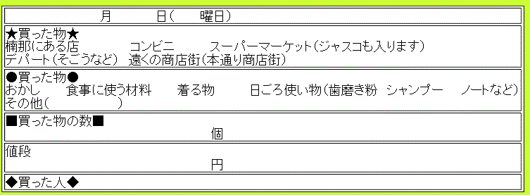 Tossランド 消費者の視点からスーパーマーケットの工夫をとらえさせる学習