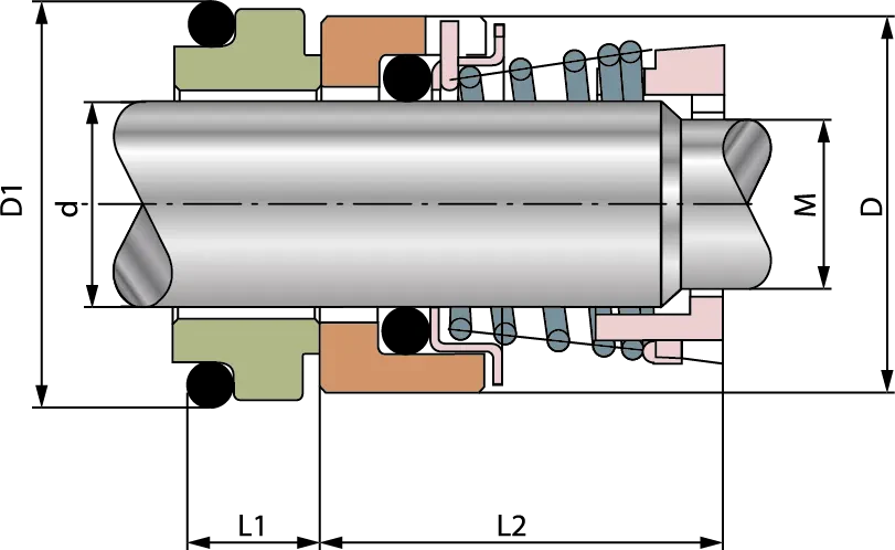 TSGF02 - DIBUJO
