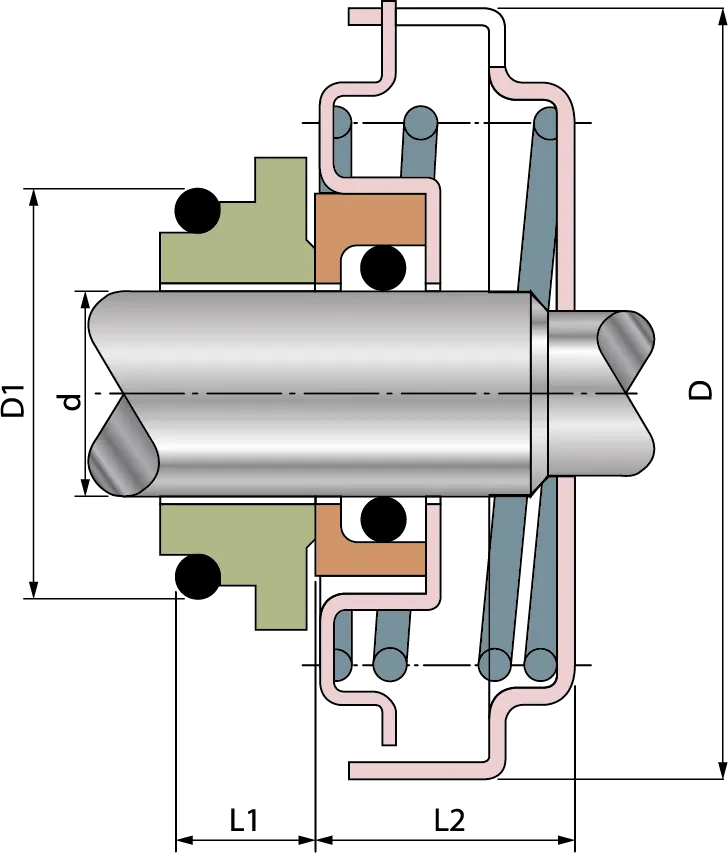 TSFG05 - DIBUJO