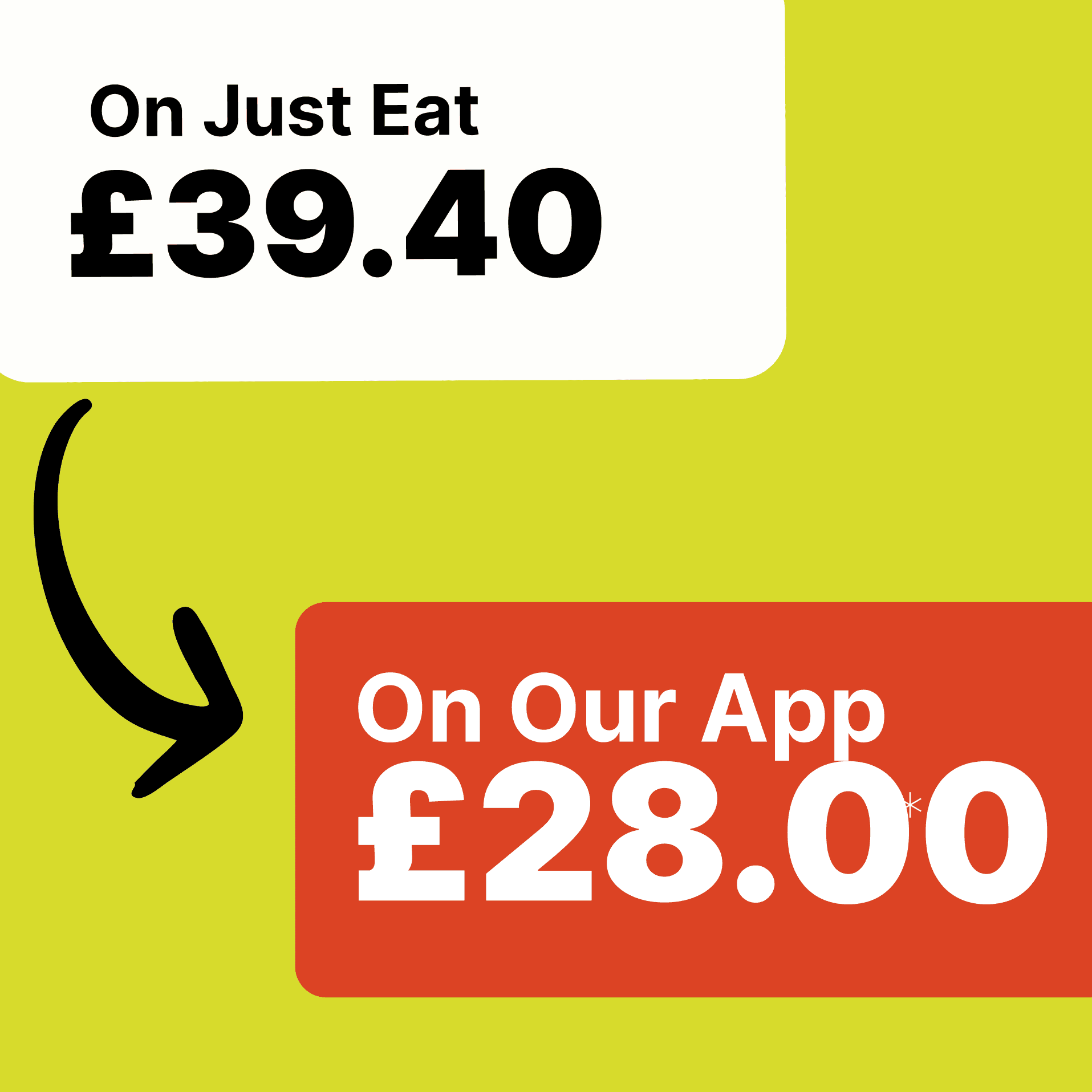 Pay £11.40 Less When You Order Direct