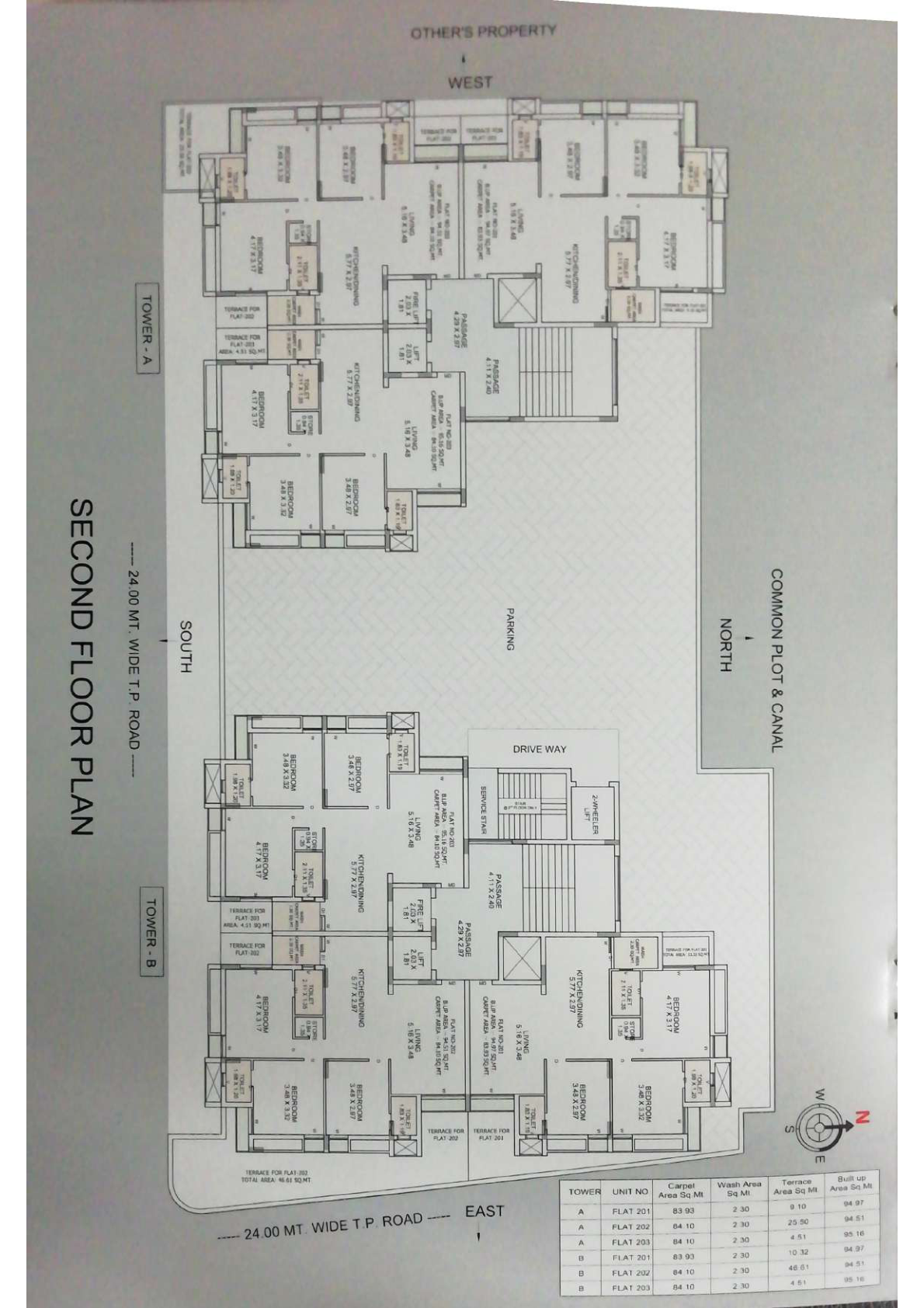 Project Photo